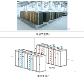 機(jī)房制冷系統(tǒng) 機(jī)房制冷系統(tǒng)
