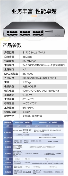 華為數通智選交換機S1730S-L24T-A1