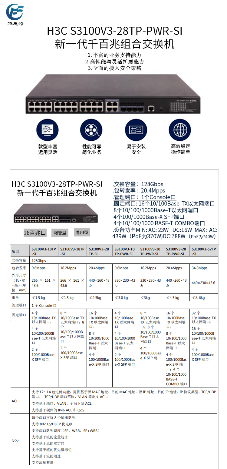 S3100V3-28TP-PWR-SI詳情頁(yè)
