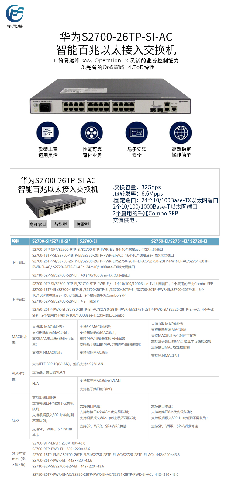 S2700-26TP-SI-AC 詳情頁(yè)