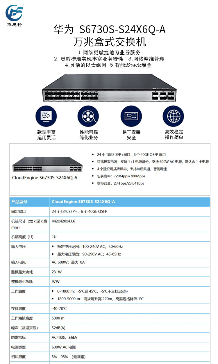 S6730S-S24X6Q-A 詳情頁(yè)