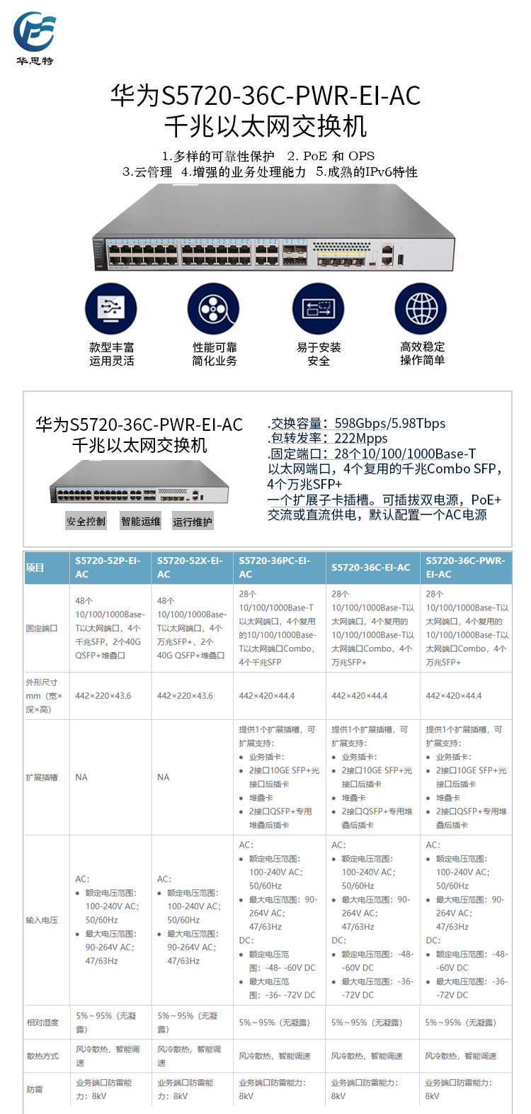 S5720-36C-PWR-EI-AC 詳情頁(yè)