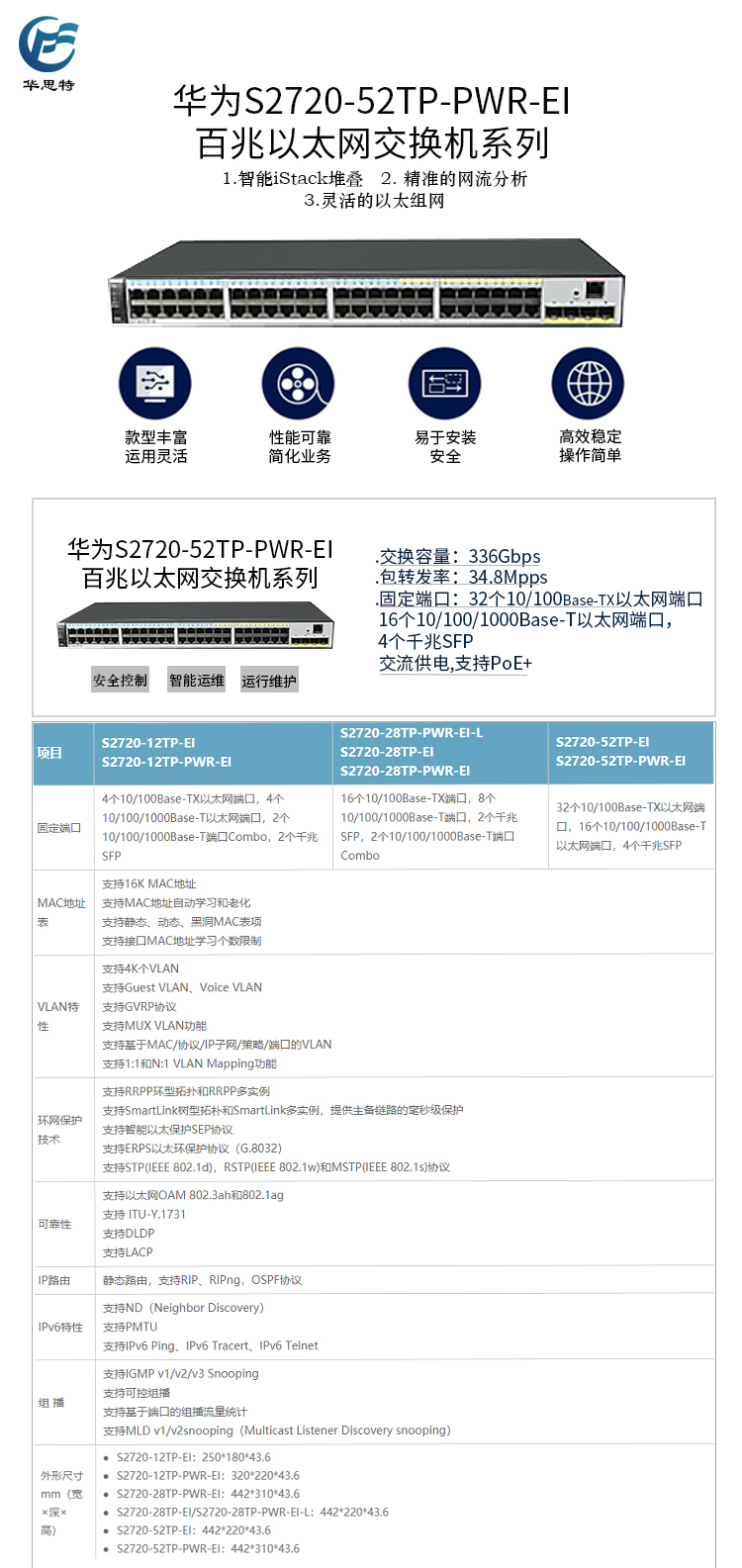 S2720-52TP-PWR-EI 詳情頁