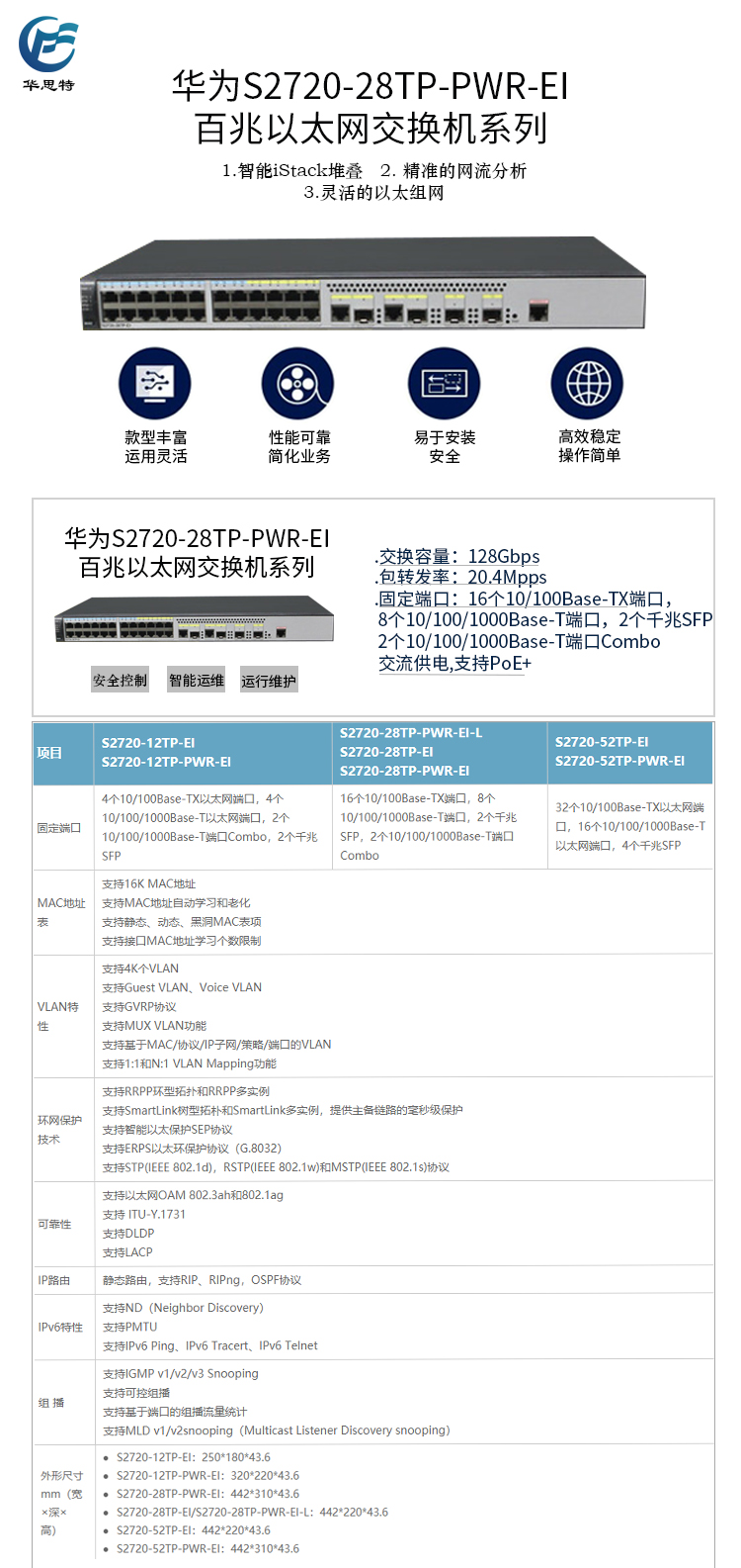 S2720-28TP-PWR-EI 詳情頁(yè)