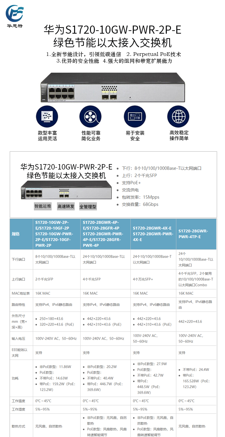 S1720-10GW-PWR-2P-E 詳情頁(yè)