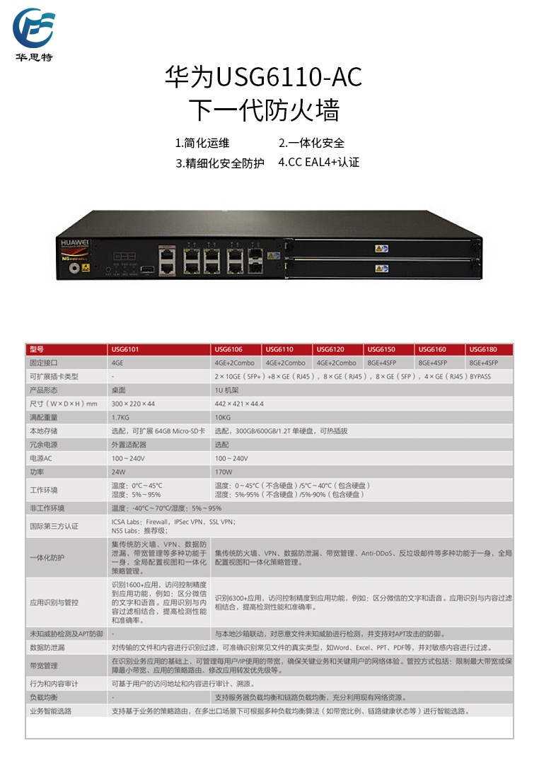 USG6110-AC詳情頁
