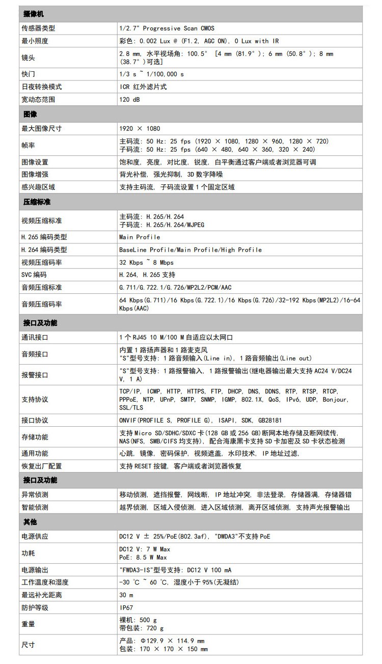 200萬(wàn)智能半球型網(wǎng)絡(luò)攝像機(jī)
