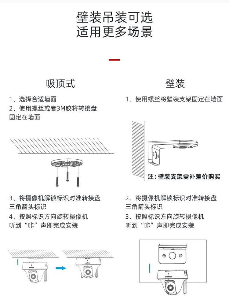 云臺攝像機(jī)