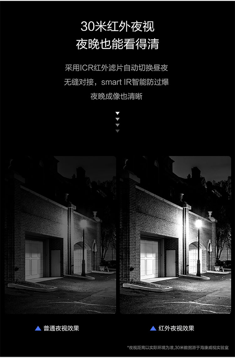 企業(yè)安防設備