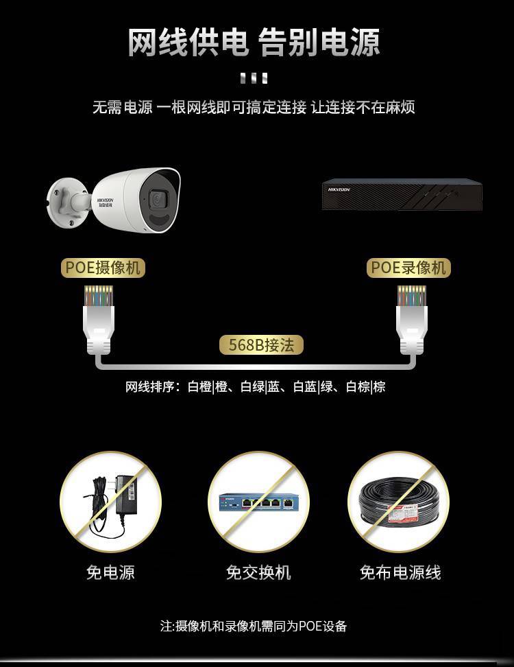 ?？低晹z像機