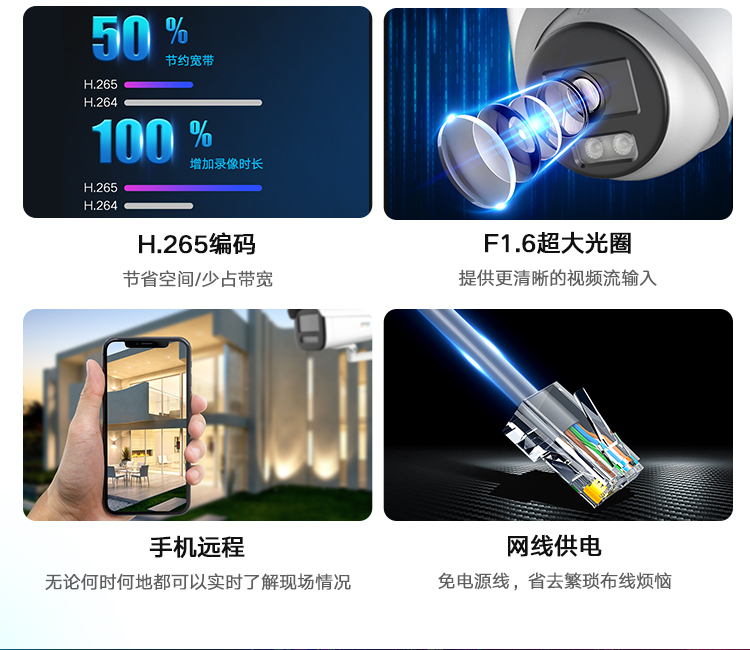 ?？低暟卜辣O(jiān)控