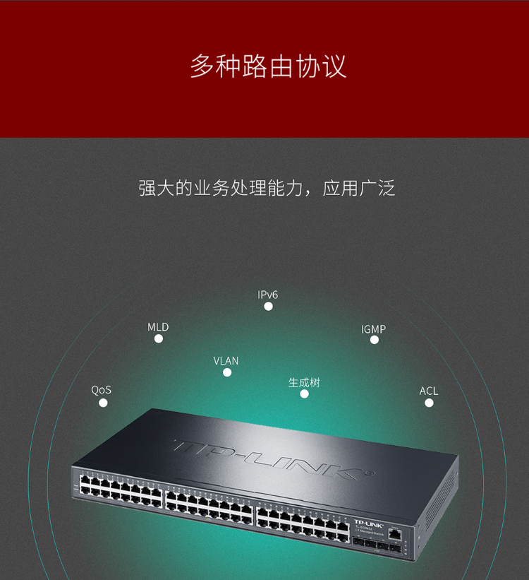 TPlink全千兆三層網(wǎng)管交換機