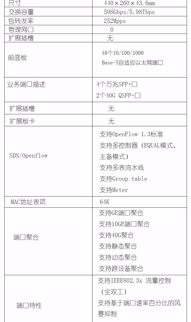 華三 54口千兆智能三層以太網(wǎng)交換機