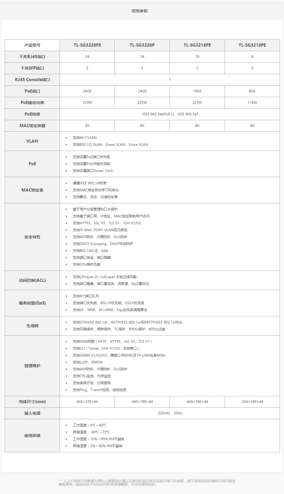 TP-LINK 24口全千兆企業(yè)級網管PoE交換機