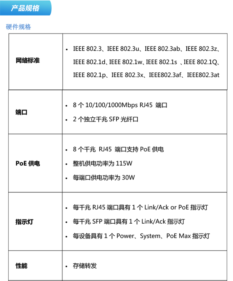TP-LINK 全千兆網(wǎng)管8口PoE供電交換機