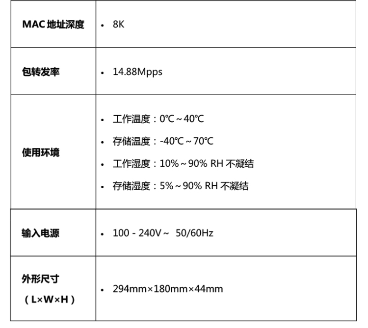 TP-LINK 全千兆網(wǎng)管8口PoE供電交換機