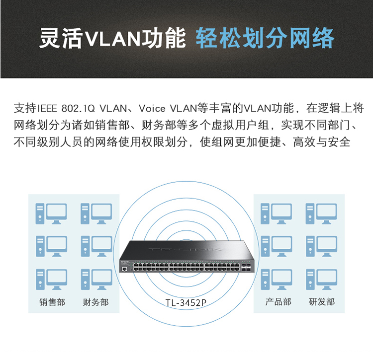 TP-LINK 以太網(wǎng)企業(yè)級48口全千兆網(wǎng)管PoE交換機