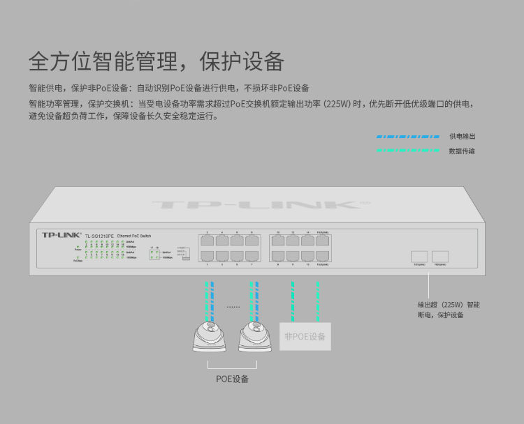 TP-LINK 全千兆18口Web網管交換機