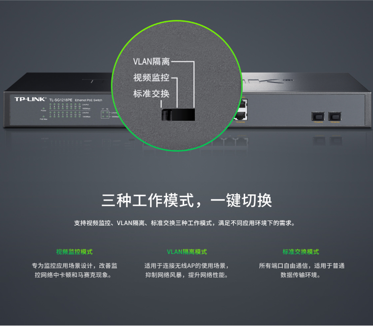 TP-LINK 全千兆18口Web網管交換機