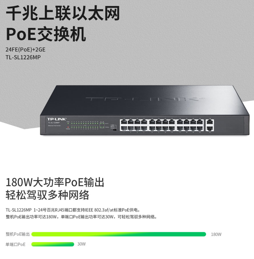 TP-LINK 24口百兆 2口千兆POE交換機
