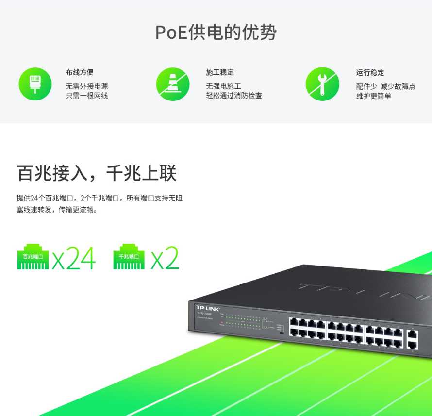 TP-LINK 24口百兆 2口千兆POE交換機