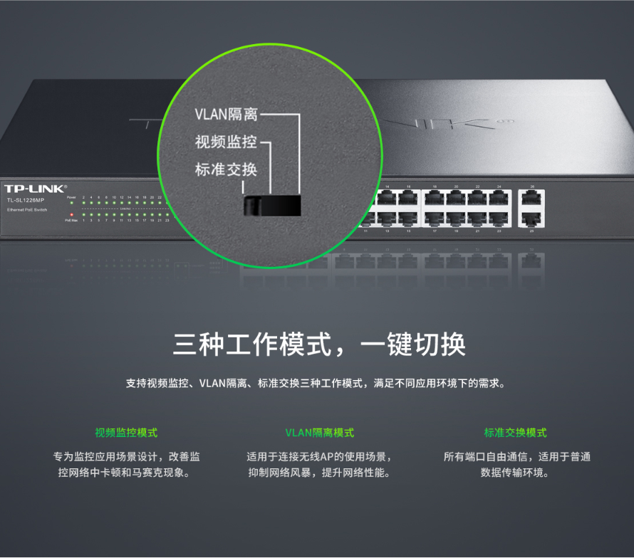 TP-LINK 24口百兆 2口千兆POE交換機