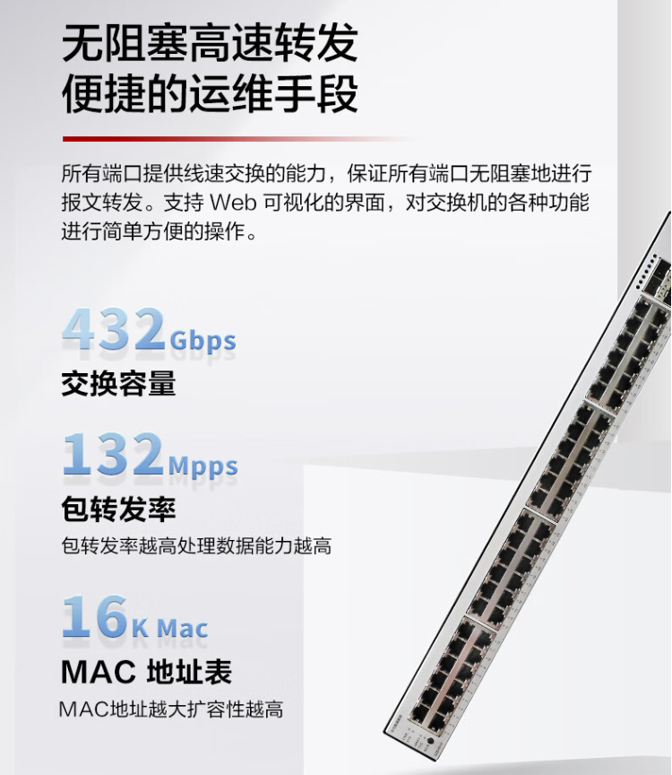 華為S200-48P4X 企業(yè)級交換機(jī)