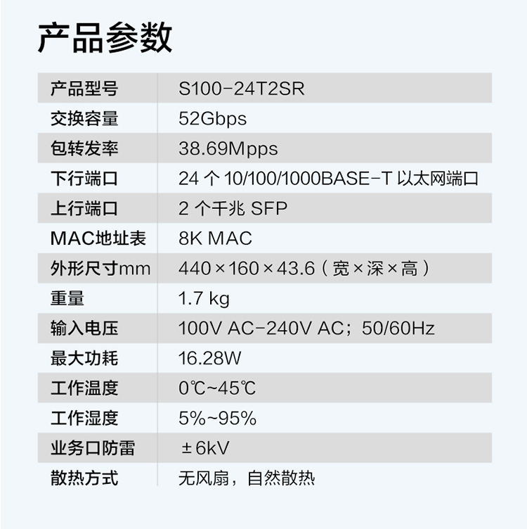 華為 24口千兆企業(yè)級非網(wǎng)管型交換機