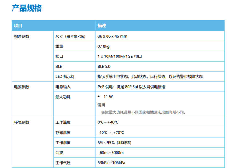 華為 AP163 企業(yè)級(jí)無線AP接入點(diǎn)