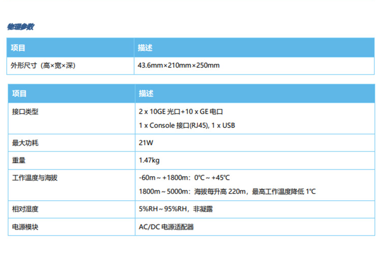 華為 AC650-64AP 無(wú)線接入控制器
