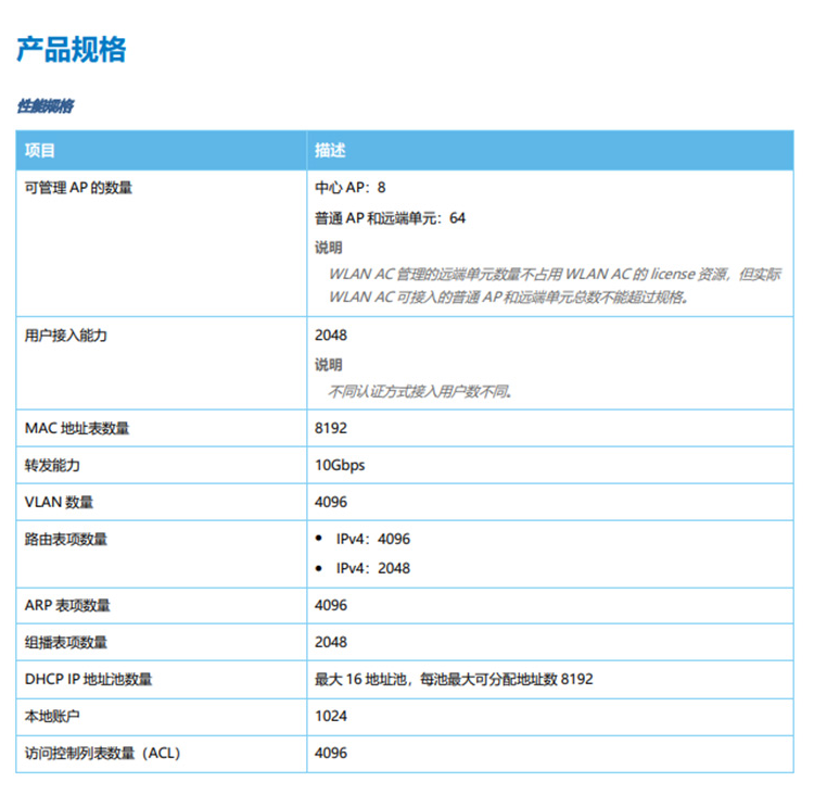 華為 AC650-64AP 無(wú)線接入控制器
