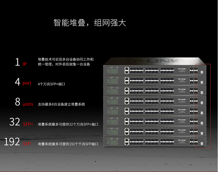 TP-LINK TL-SH6428F萬兆上聯(lián)堆疊式三層網(wǎng)管交換機(jī)