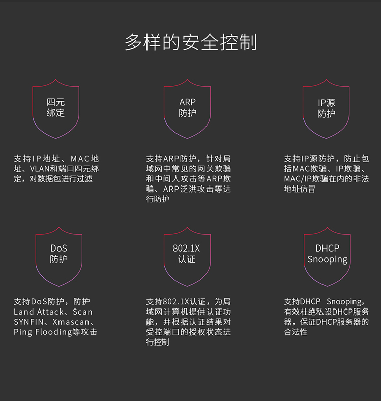 TP-LINK TL-SH6428F萬兆上聯(lián)堆疊式三層網(wǎng)管交換機(jī)