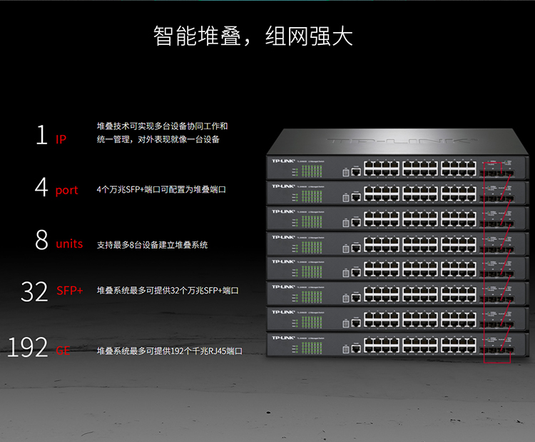 TP-LINK TL-SH6428 萬兆上聯(lián)堆疊式三層網(wǎng)管交換機