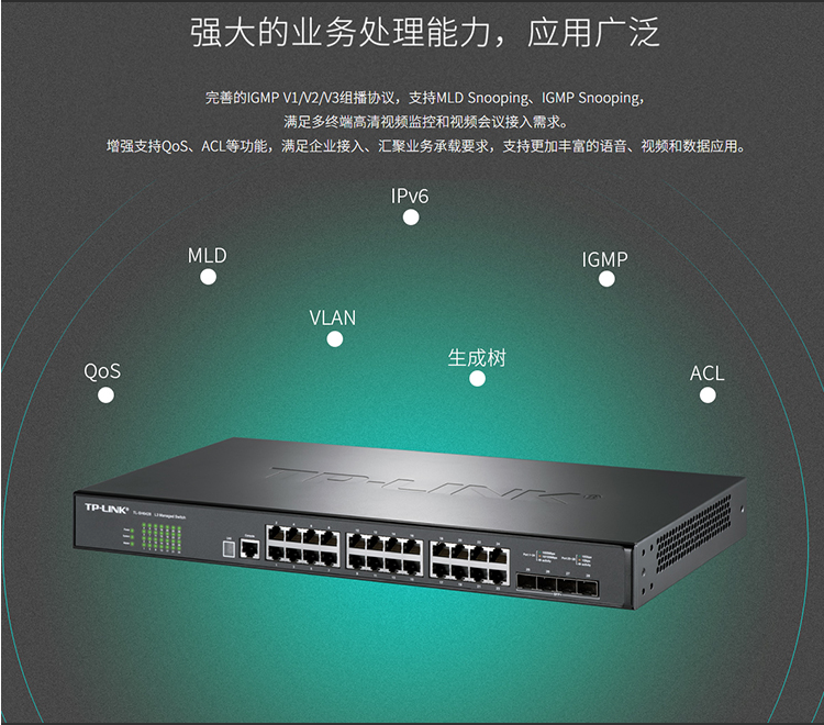 TP-LINK TL-SH6428 萬兆上聯(lián)堆疊式三層網(wǎng)管交換機