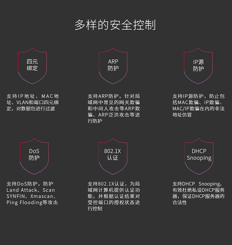 TP-LINK TL-SH6428 萬兆上聯(lián)堆疊式三層網(wǎng)管交換機