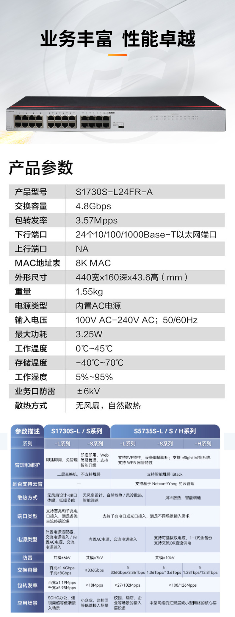華為數(shù)通智選 S1730S-L24FR-A 交換機