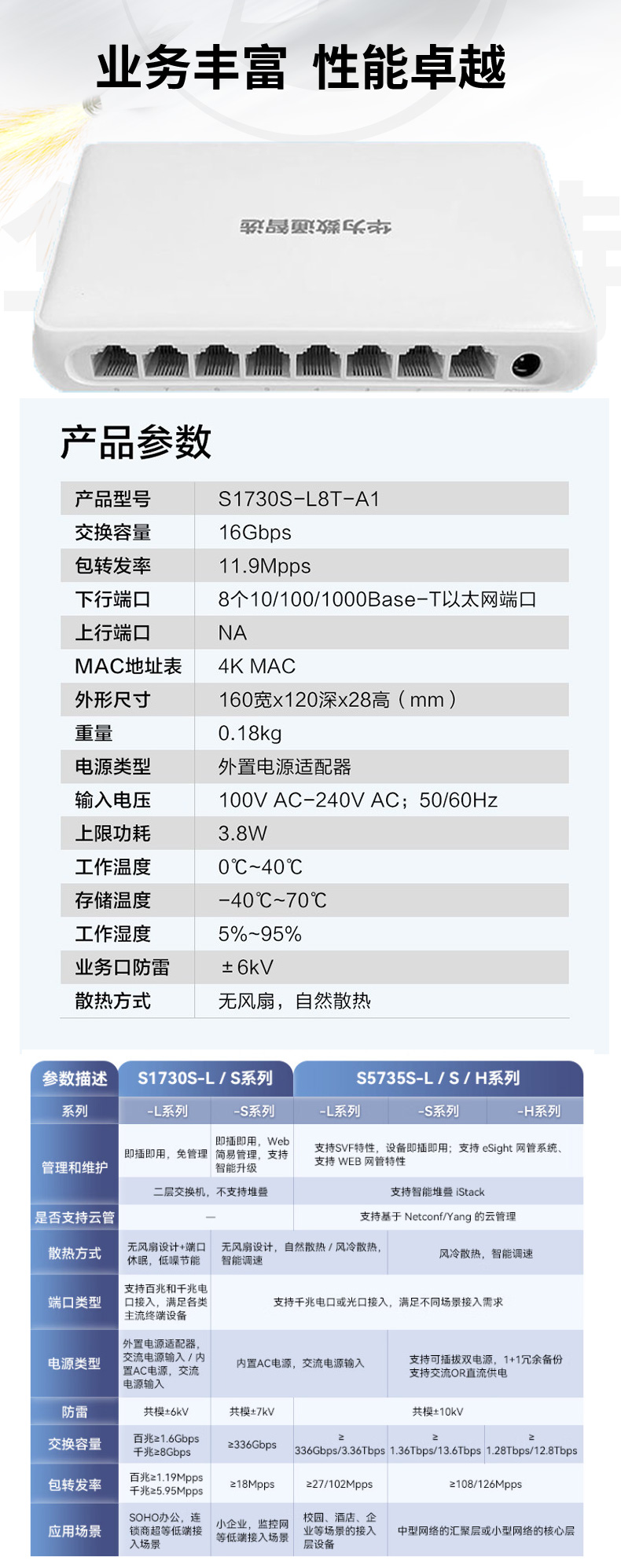數(shù)通智選 S1730S-L8T-A1 8口千兆交換機