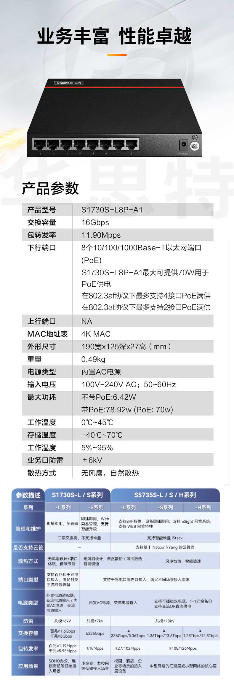 華為數通智選 S1730S-L8P-A1 交換機
