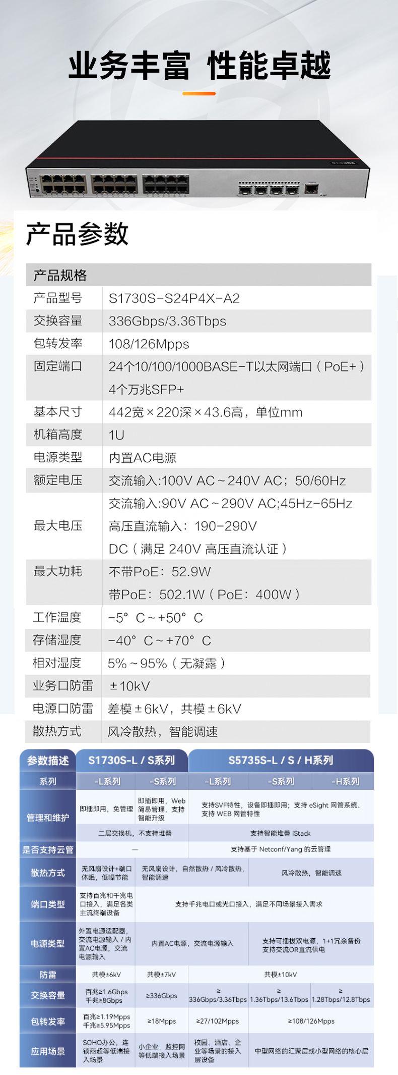 華為數(shù)通智選 S1730S-S24P4X-A2 交換機