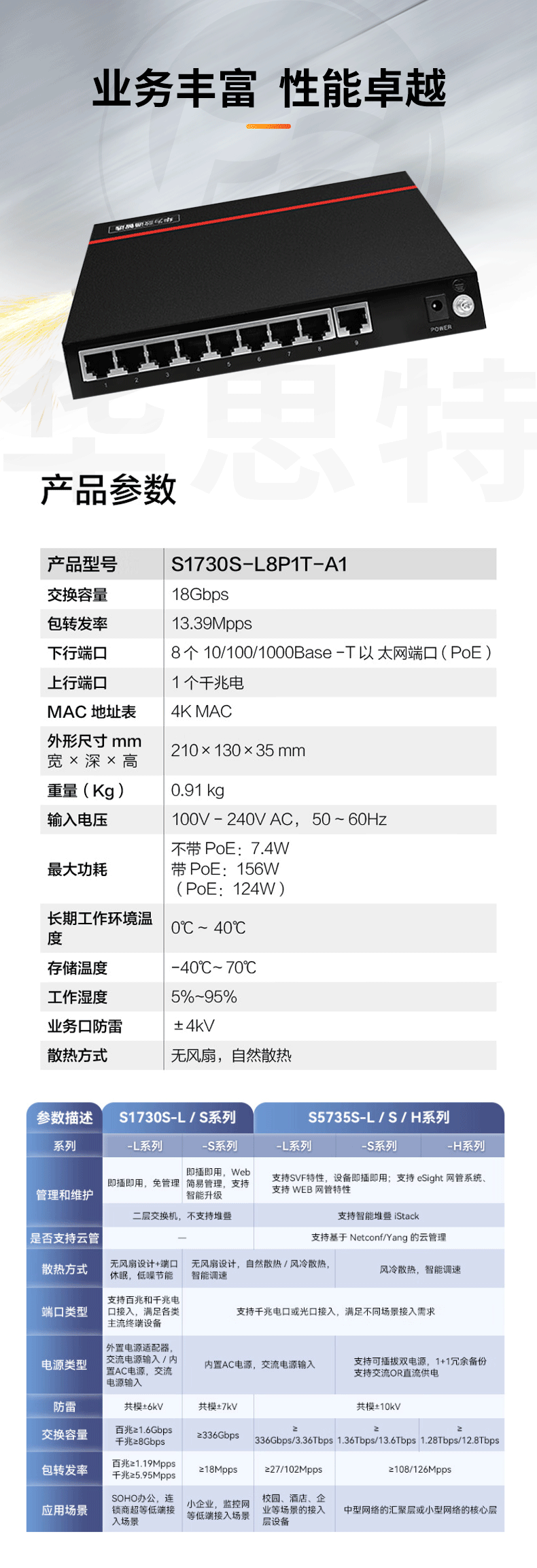 華為數(shù)通智選 S1730S-L8P1T-A1 千兆POE供電交換機