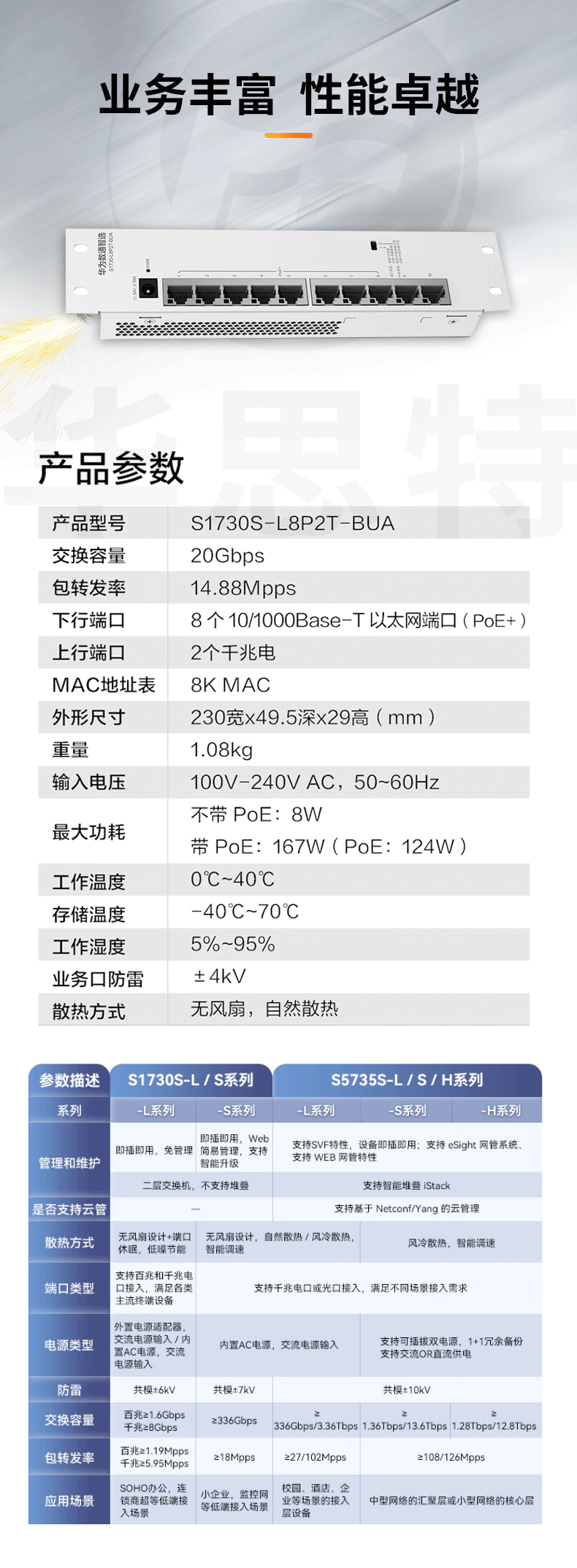 華為數通智選 S1730S-L8P2T-BUA 交換機