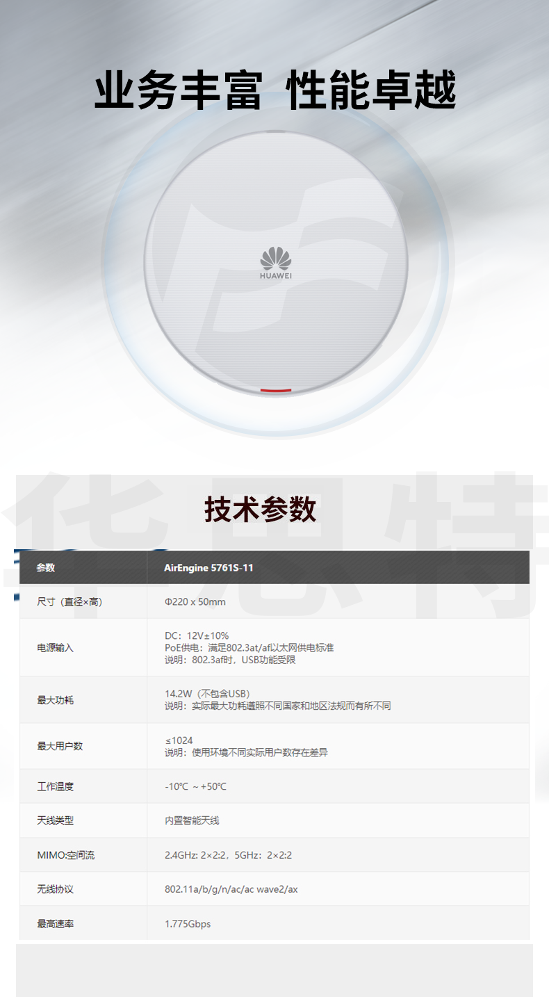 華為 AirEngine5761S-11 企業(yè)級(jí)WIFI6無(wú)線(xiàn)AP