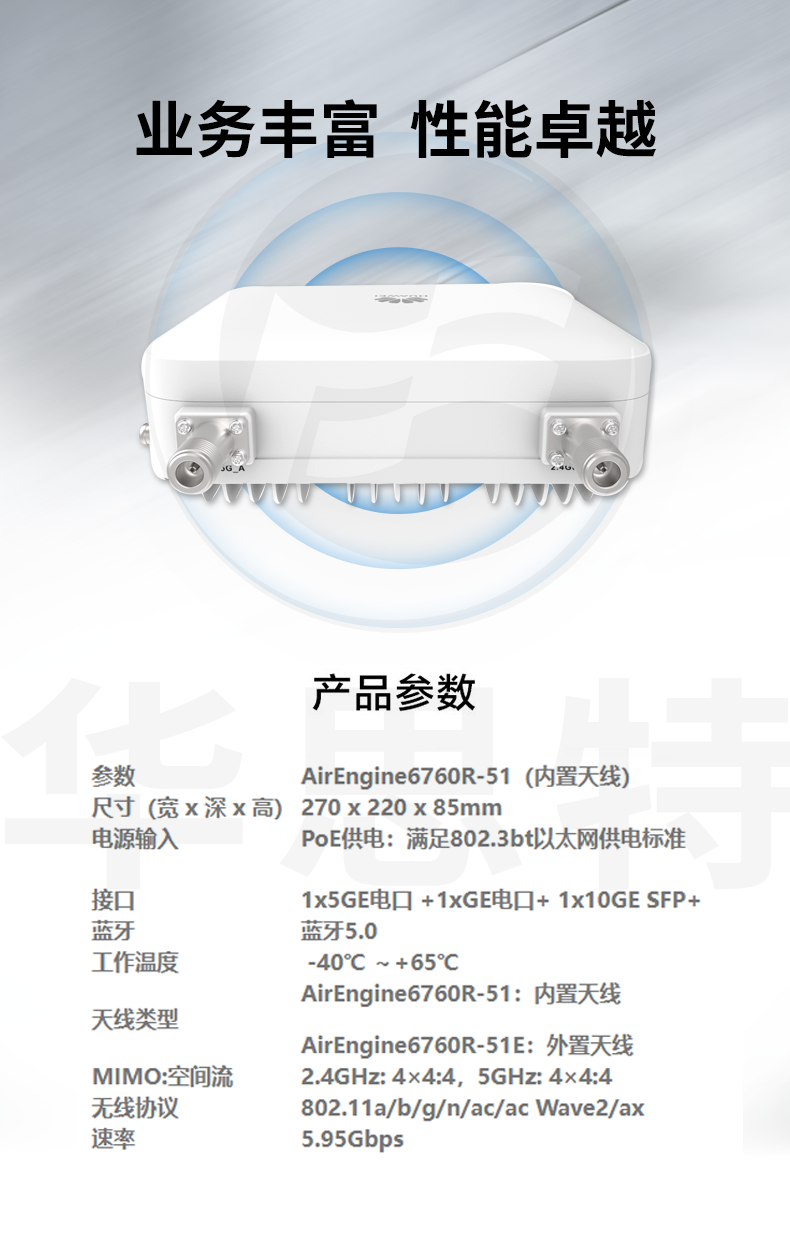 華為 AirEngine 6760R-51 室外無(wú)線(xiàn)AP 