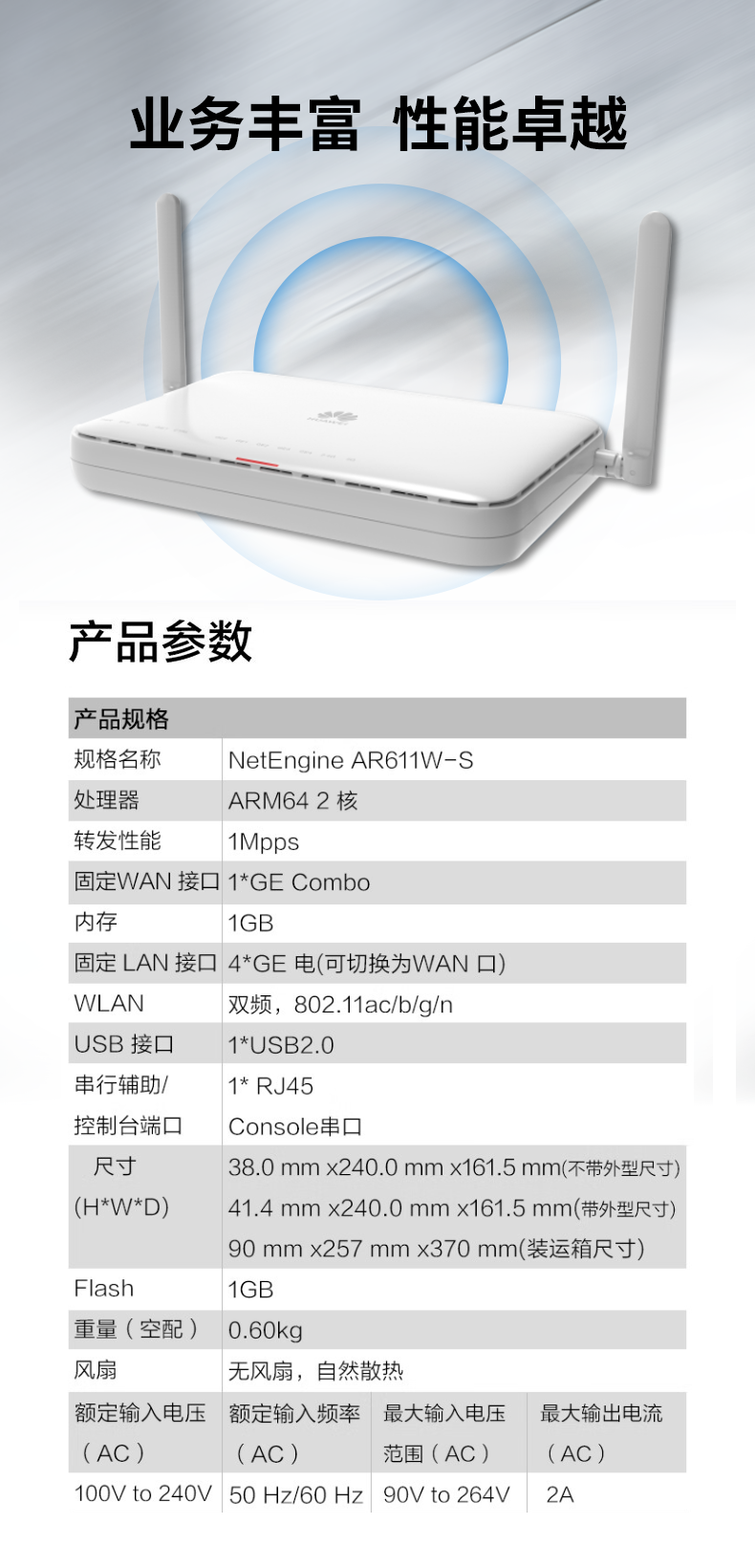 華為 AR611W-S 企業(yè)級(jí)無(wú)線路由器