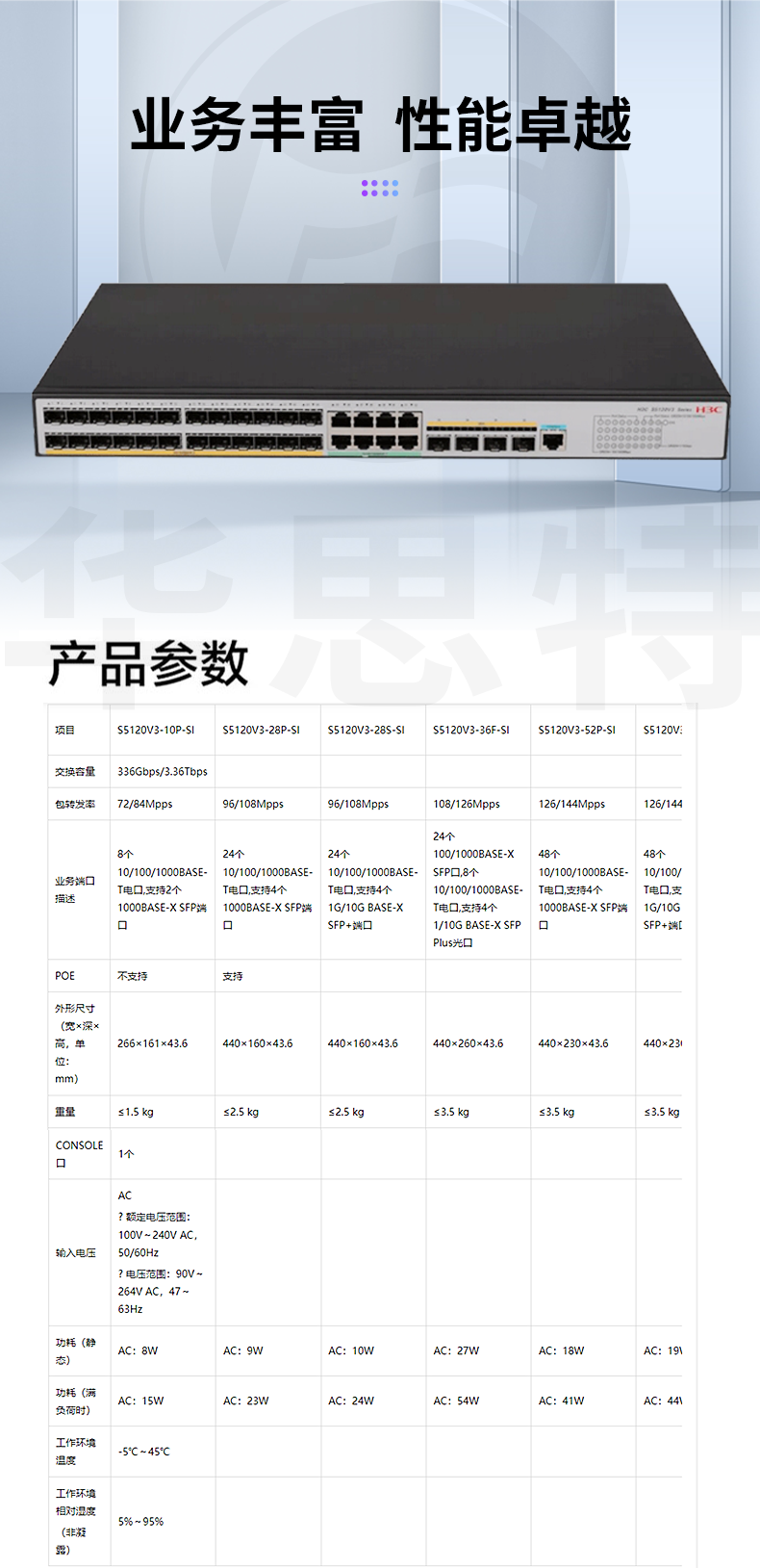 H3C LS-5120V3-36F-SI 企業(yè)級交換機(jī)