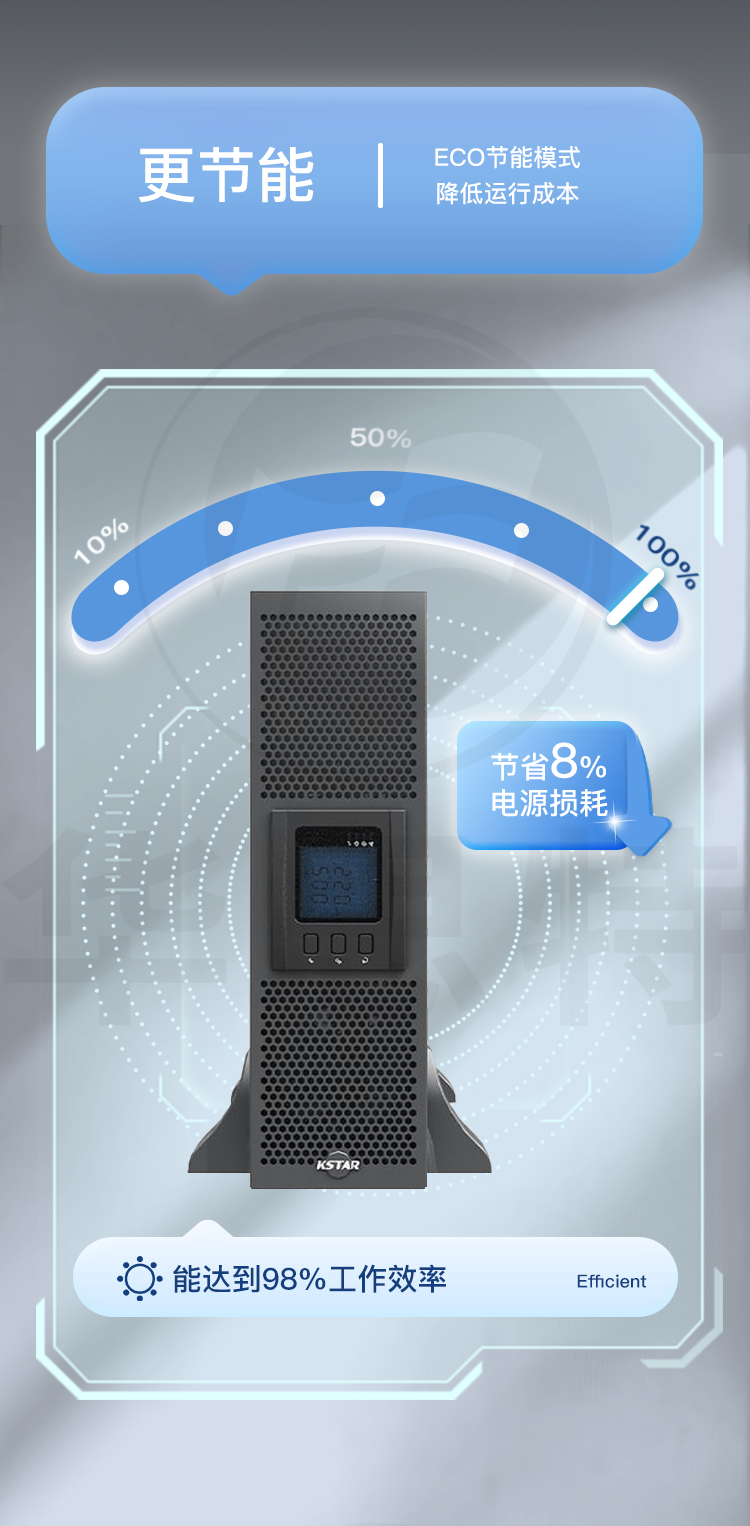 科士達UPS電源YDC3310B-RT